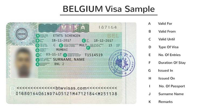تأشيرة الاستثمار إلى بلجيكا